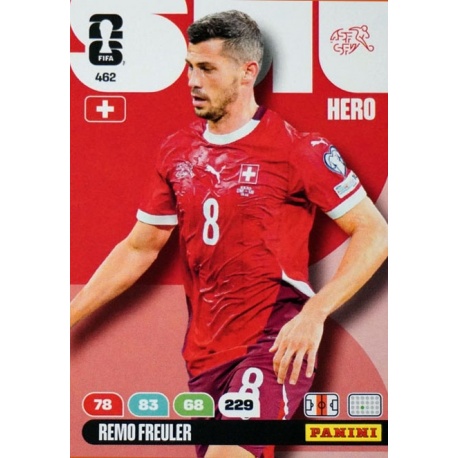 Remo Freuler Suiza 462