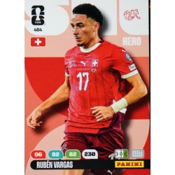 Ruben Vargas Suiza 464