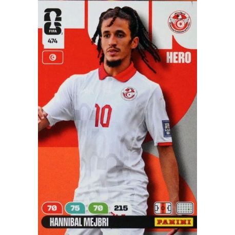 Hannibal Mejbri Túnez 474