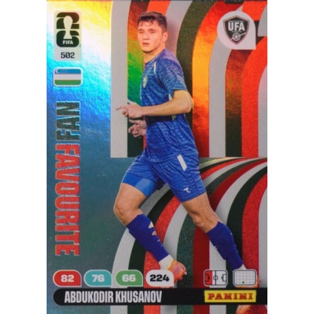 Abdukodir Khuasanov Fan Favourite Uzbekistán 502