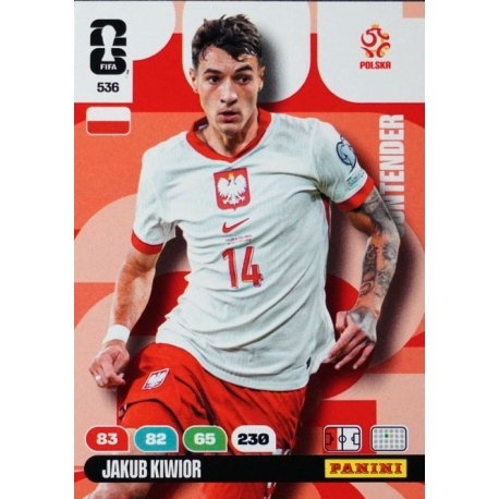 Jakub Kiwior Polonia 536