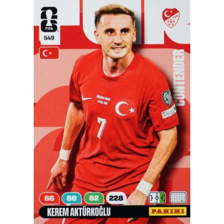 Kerem Akturkoglu Turquia 549