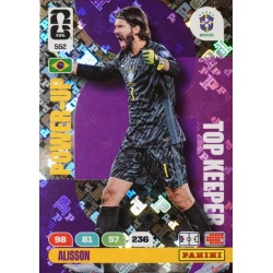 Alisson Top Keeper Brasil 552