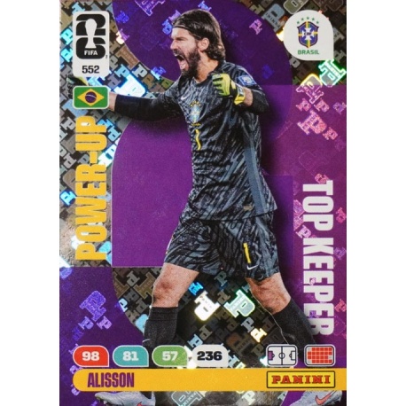 Alisson Top Keeper Brasil 552