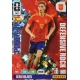 Dean Huijsen Defensive Rock España 567