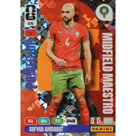 Sofyan Amrabat Midfield Maestro Marruecos 576