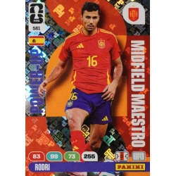 Rodri Midfield Maestro España 581