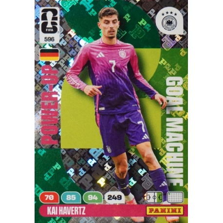 Kai Havertz Goal Machine Alemania 596