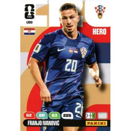Franjo Ivanović Update Set Croacia U09