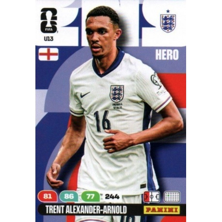 Trent Alexander-Arnold Update Set Inglaterra U13