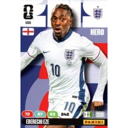 Eberechi Eze Update Set Inglaterra U15