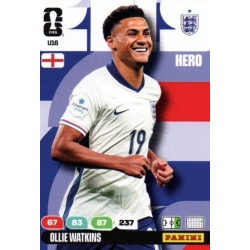 Ollie Watkins Update Set Inglaterra U16
