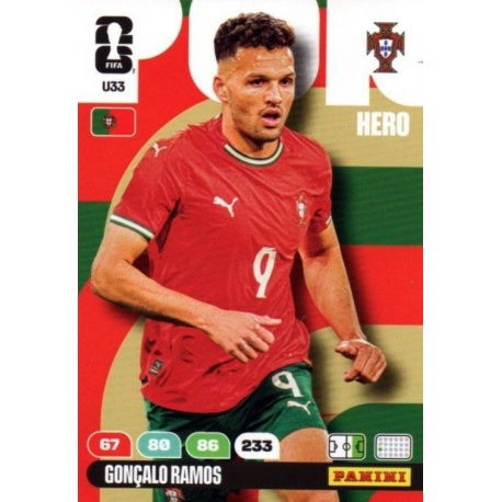 Gonçalo Ramos Update Set Portugal U33