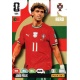 João Félix Update Set Portugal U34