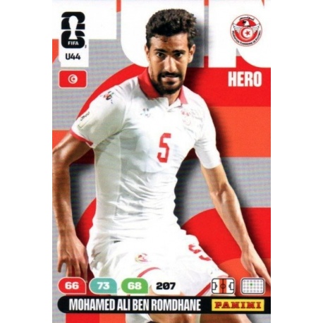 Mohamed Ali Ben Romdhane Update Set Túnez U44