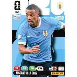 Nicolás De la Cruz Update Set Uruguay U48