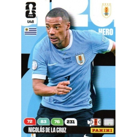 Nicolás De la Cruz Update Set Uruguay U48