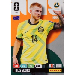 Riley McGree Australia 42