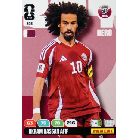 Akram Hassan Afif Qatar 393