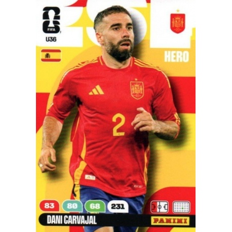 Dani Carvajal Update Set España U36