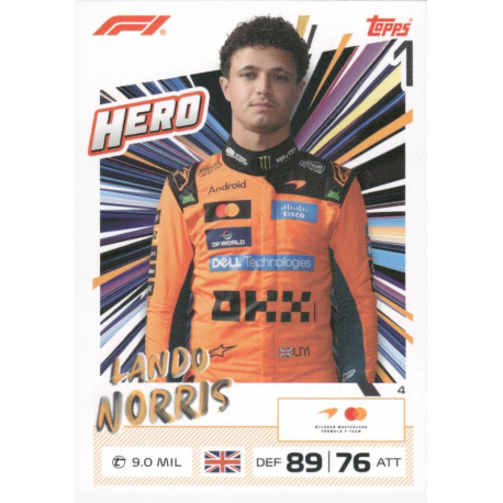 Completa tu colección Lando Norris 2026 F1 Hero Cartas Turbo Attax Formula 1 2026
