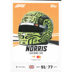 Consigue Lando Norris Lightning Lids Colección Turbo Attax 2026