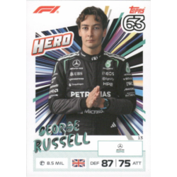 Completa tu colección George Russell 2026 F1 Hero Colección Turbo Attax 2026