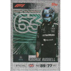 Compra online George Russell Power In Numbers Turbo Attax Formula 1 2026