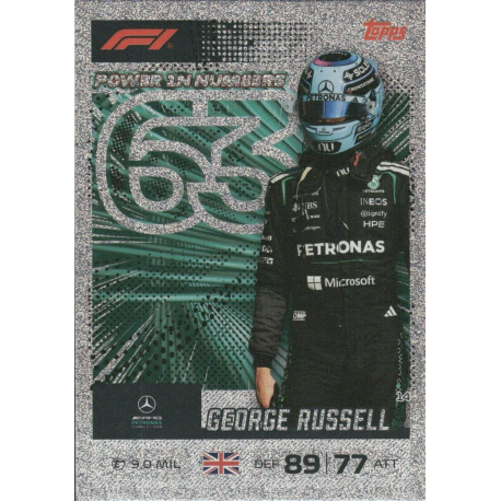 Compra online George Russell Power In Numbers Turbo Attax Formula 1 2026