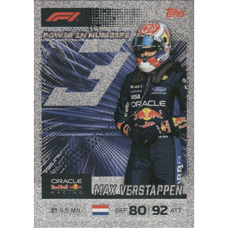 Find Max Verstappen Power In Numbers Cards Formula 1 Turbo Attax 2026