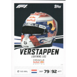 Colecciona Max Verstappen Lightning Lids Cartas F1 Turbo Attax 2026