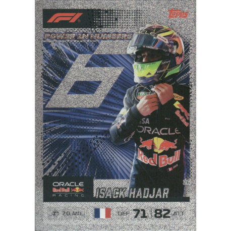 Completa tu colección Isack Hadjar Power In Numbers Formula 1 Turbo Attax 2026