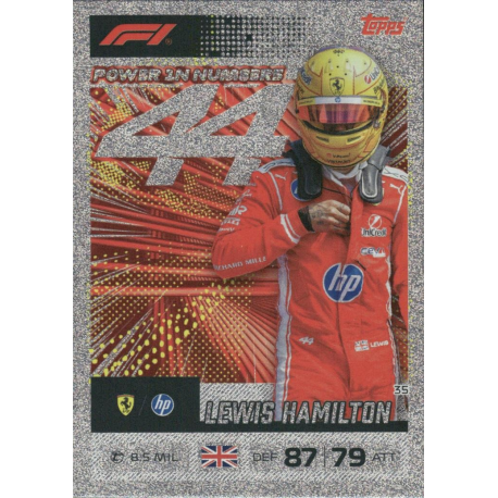 Get Lewis Hamilton Power In Numbers Turbo Attax Formula 1 Cards 2026