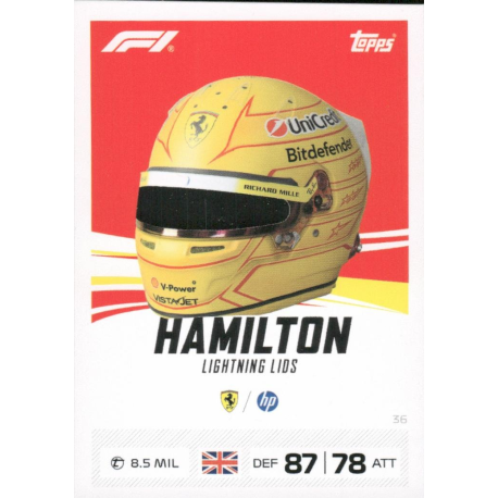 Colecciona Lewis Hamilton Lightning Lids Cartas Topps Turbo Attax 2026