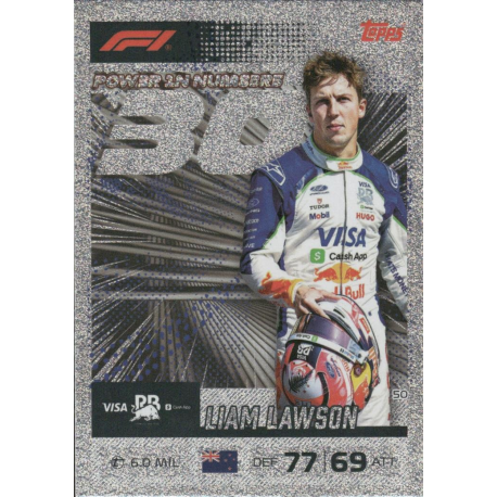 Compra online Liam Lawson Power In Numbers Topps F1 Cards Turbo Attax 2026