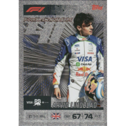 Completa tu colección Arvid Lindblad Power In Numbers Cartas Turbo Attax Formula 1 2026
