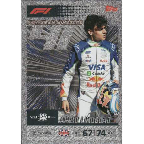 Completa tu colección Arvid Lindblad Power In Numbers Cartas Turbo Attax Formula 1 2026