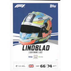 Consigue ahora Arvid Lindblad Lightning Lids Cartas F1 Turbo Attax 2026