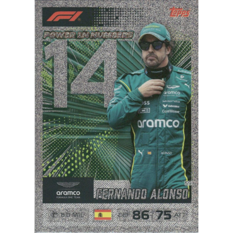 Buy Cards Fernando Alonso Power In Numbers F1 Cards Topps Turbo Attax 2026