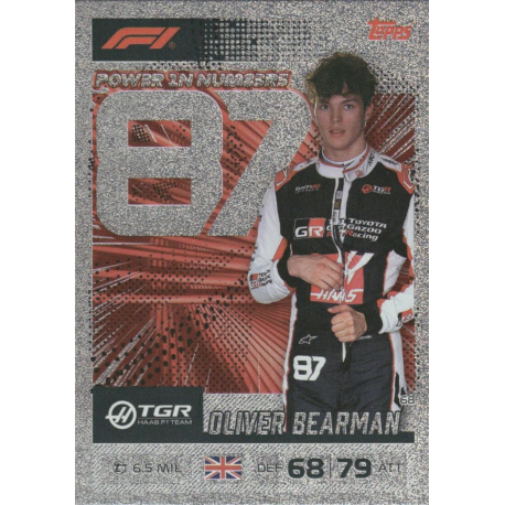 Añade a tu colección Oliver Bearman Power In Numbers Cards Formula 1 Turbo Attax 2026