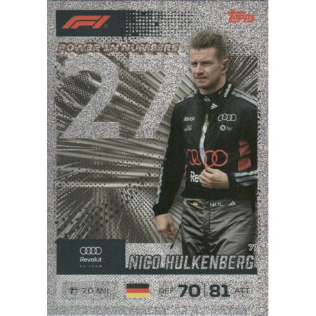 Find and Buy Cards Nico Hulkenberg Power In Numbers Cards Turbo Attax 2026