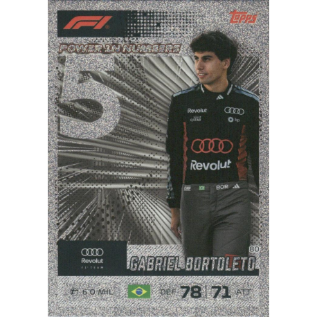 Añade a tu colección Gabriel Bortoleto Power In Numbers Topps Formula 1 Turbo Attax 2026
