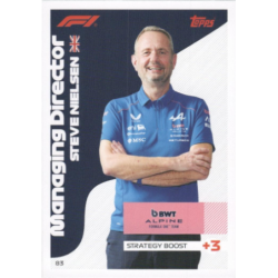 Consigue ahora Steve Nielsen 2026 F1 Team Principals Turbo Attax F1 2026