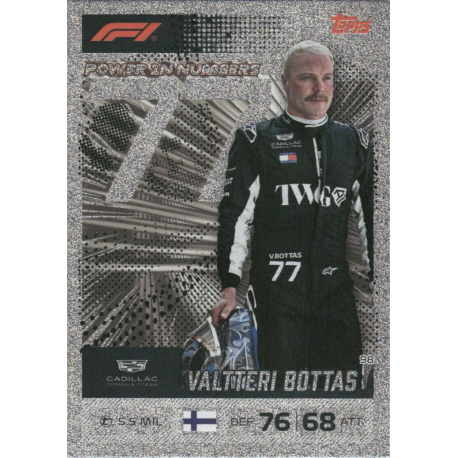 Encuentra Valtteri Bottas Power In Numbers Comprar Turbo Attax 2026