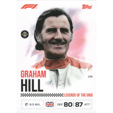 Find and Buy Cards  Graham Hill Legends Of The Grid Topps Turbo Attax 2026