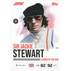 Añade a tu colección Sir Jackie Stewart Legends Of The Grid F1 Turbo Attax 2026