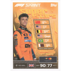 Completa tu colección Lando Norris 2025 F1 Sprint Superstars Cards Turbo Attax 2026