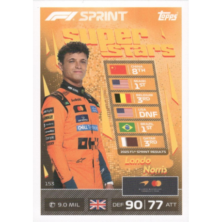 Completa tu colección Lando Norris 2025 F1 Sprint Superstars Cards Turbo Attax 2026
