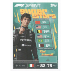Completa tu colección Kimi Antonelli 2025 F1 Sprint Superstars Formula 1 Turbo Attax 2026