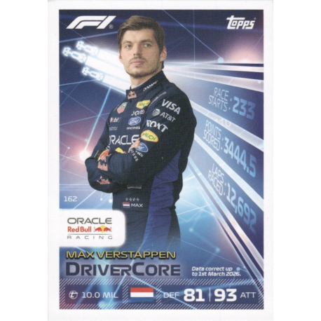 Consigue Max Verstappen Drivercore Turbo Attax F1 2026